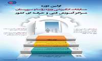 اولین دوره مسابقات انگیزشی ویژه روسا و سرپرستان مراکز آموزش فنی و حرفه ای کشور
