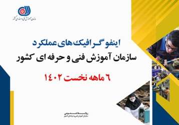 اینفوگرافی 6 ماهه نخست سال 1402